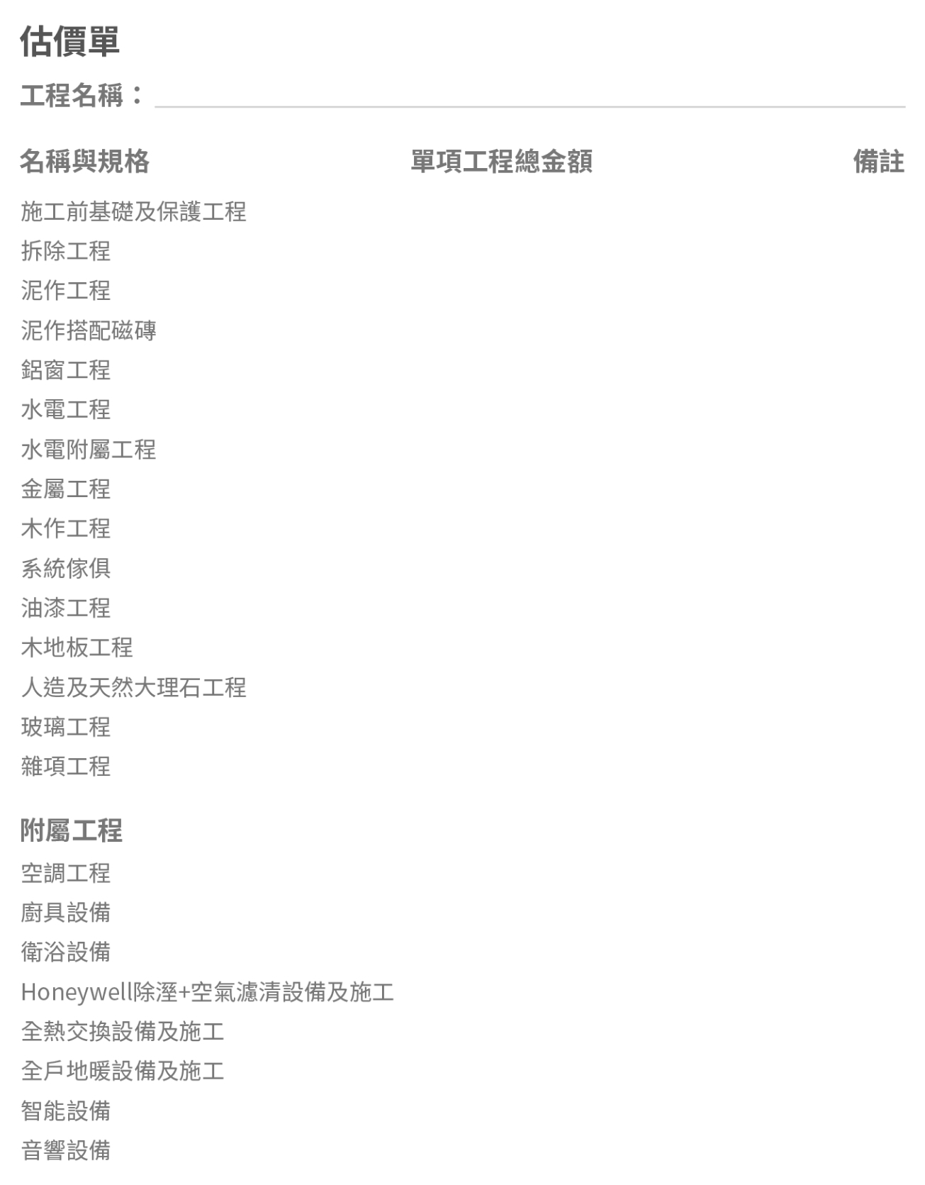 高雄室內裝修 估價單的工項明細